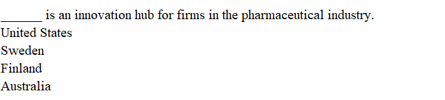 is an innovation hub for firms in the