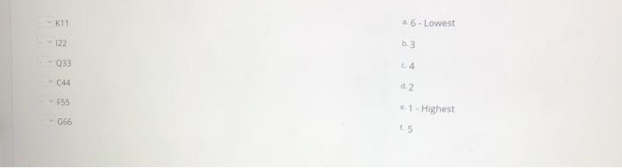 Question 3 SKU Annual Demand Unit Cost K11 45 $