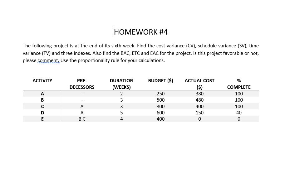 3 hours deadline help please HOMEWORK #4 The