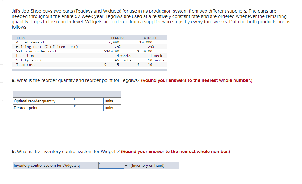 Jill's Job Shop buys two parts (Tegdiws and
