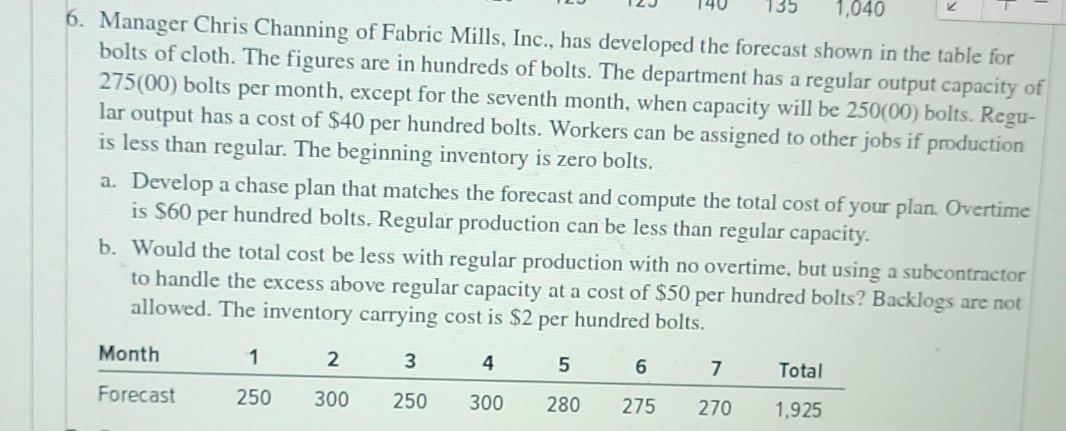 135 1,040 6. Manager Chris Channing of Fabric
