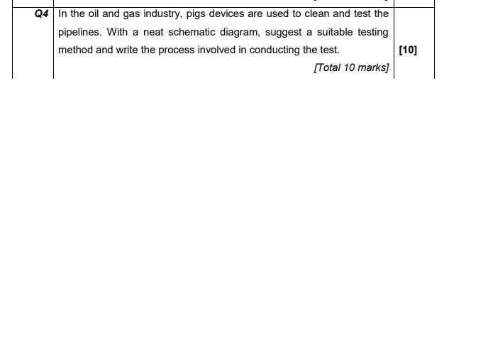 Q4 In the oil and gas industry, pigs devices are