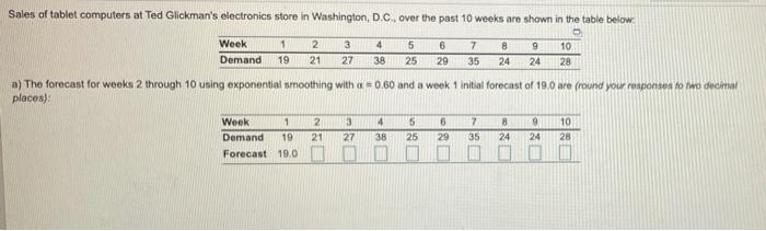 Also fing MAD and TRACKING SIGNAL AS SOON AS