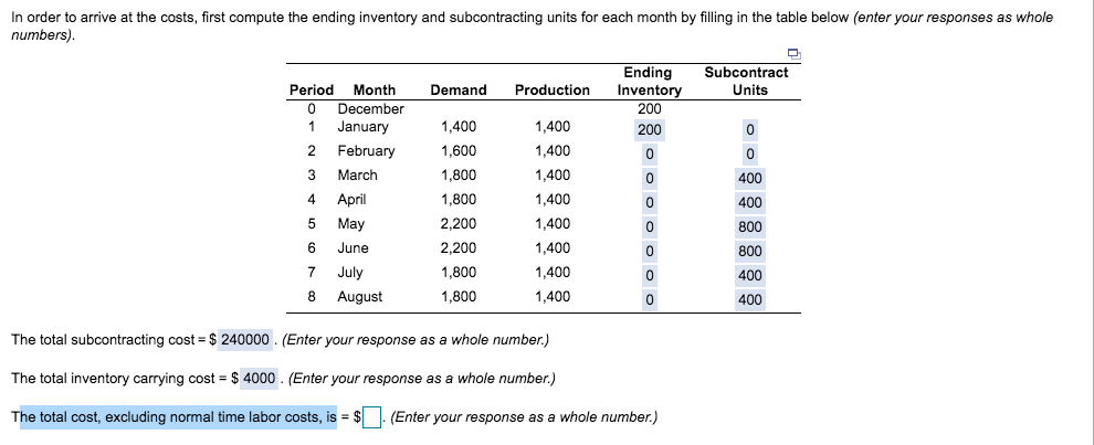 The president of Hill Enterprises, Terri Hill,