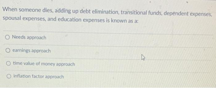 When someone dies, adding up debt elimination,