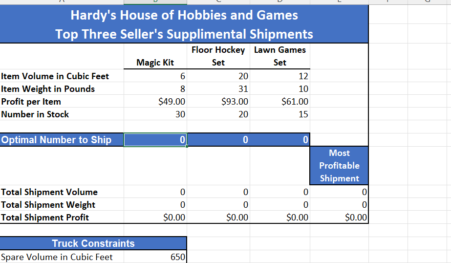 Use the solver on Shipment 1 with Spare Volume in