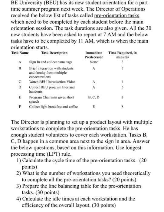 BE University (BEU) has its new student