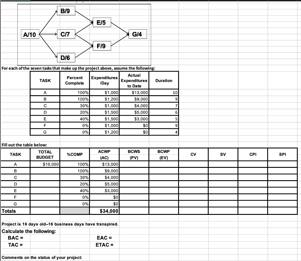B/9 E/5 A/10 C/7 G/4 F/9 D/6 For each of the