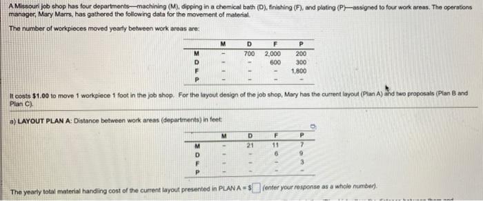 A Missouri job shop has four