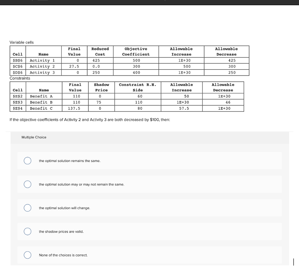 Variahlp relle Constrants If the objective