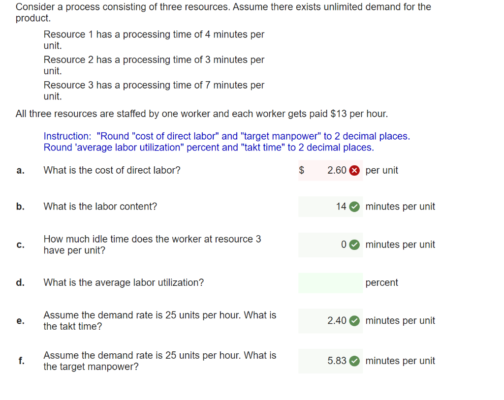 Consider a process consisting of three resources.