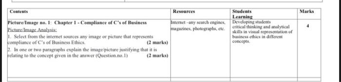 Marks 4 Contents Resources Students Learning