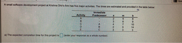 2. what is the project variance value of