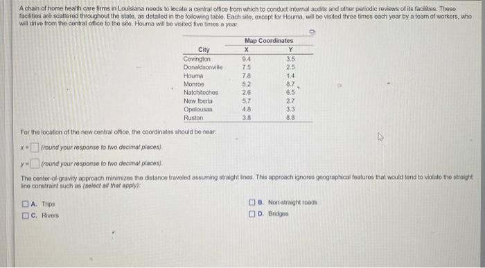 urgent please! A chain of home health care firms