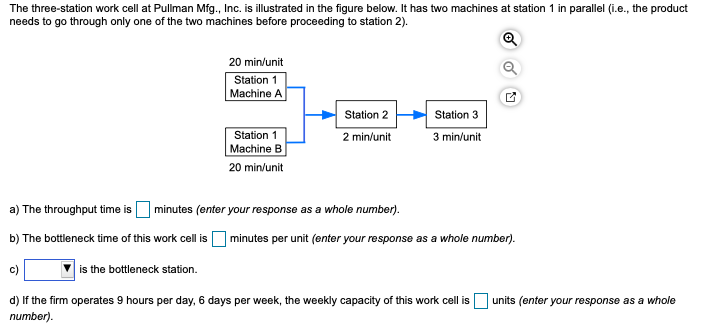 The three-station work cell at Pullman Mfg., Inc.