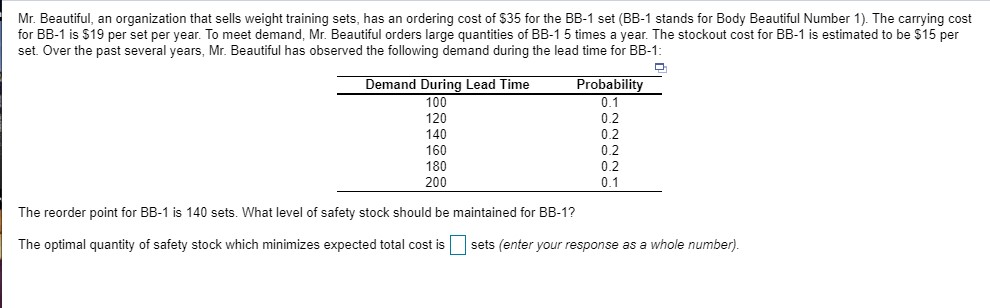 Mr. Beautiful, an organization that sells weight