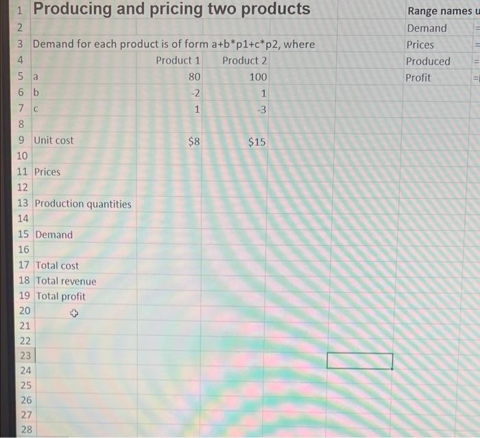 A company manufactures two products. If it