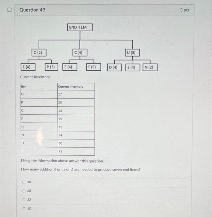 D Question 49 3 pts END ITEM O (2) C(4) U (3) E