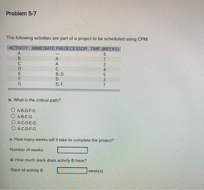 Problem 5-7 The following activities are part of