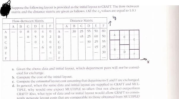 Suppose the following layout is provided as the