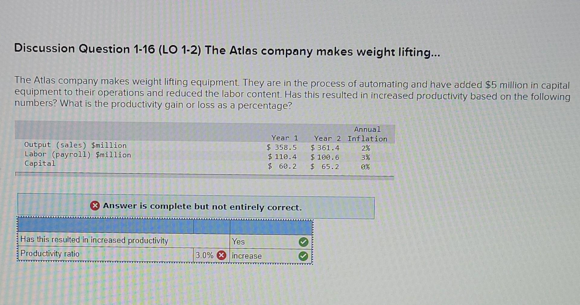 Discussion Question 1-16 (LO 1-2) The Atlas