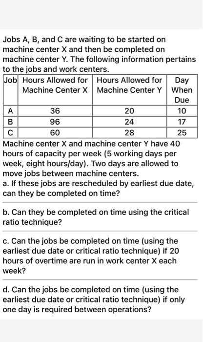 solve by hand not excel 00D Jobs A, B, and C are