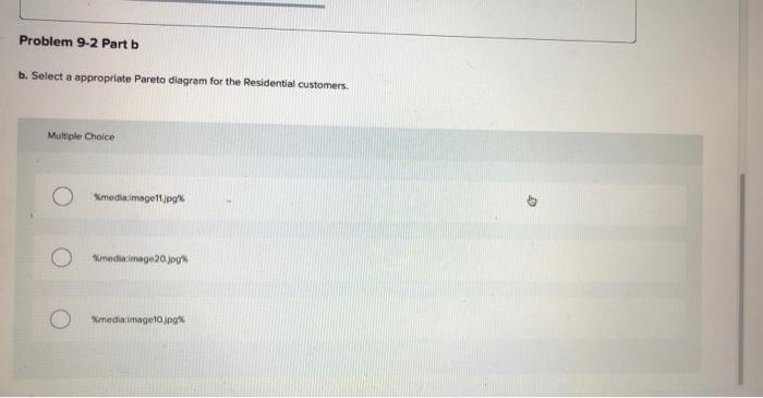 Required information Problem 9-2 [The following