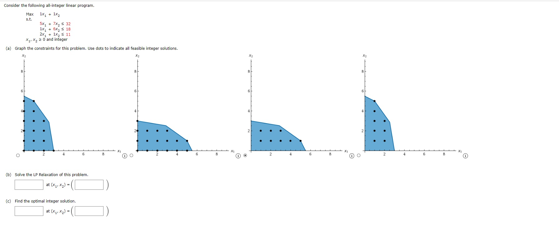 Consider the following all-integer linear