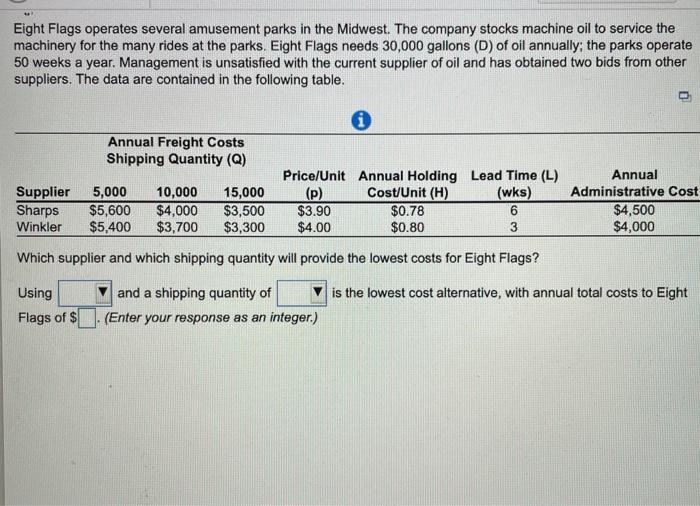Eight Flags operates several amusement parks in