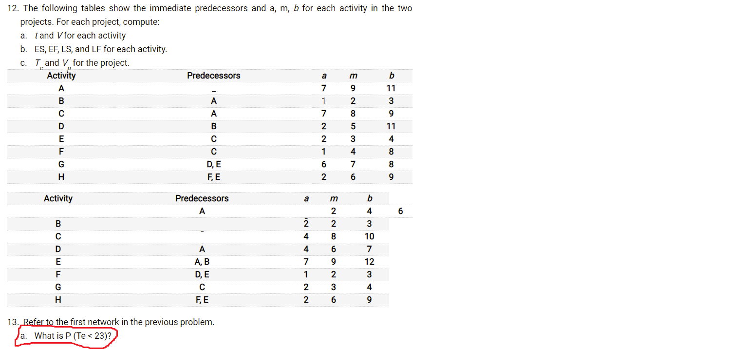 a 12. The following tables show the immediate