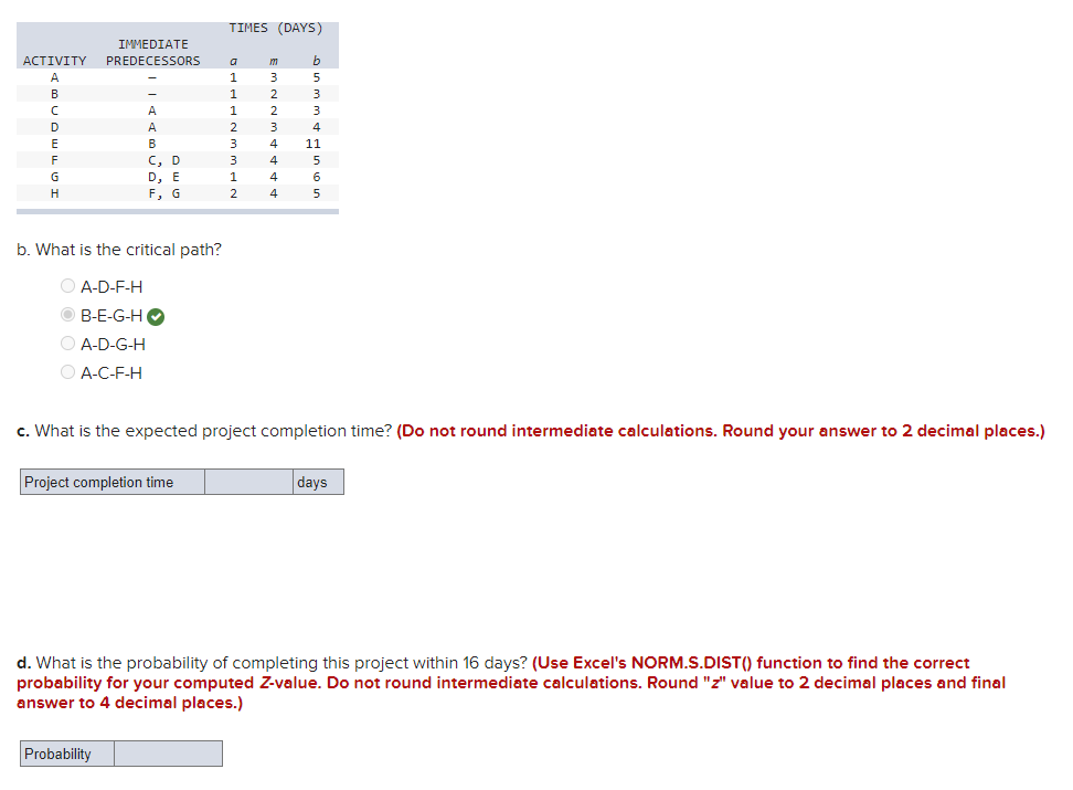 The following represents a project that should be