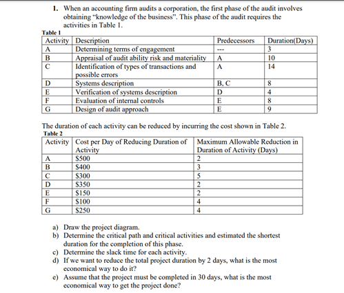 Please answer C,D,E 1. When an accounting firm