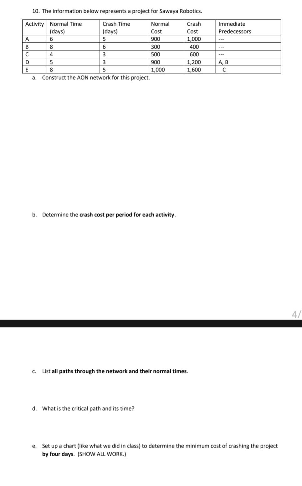 10. The information below represents a project