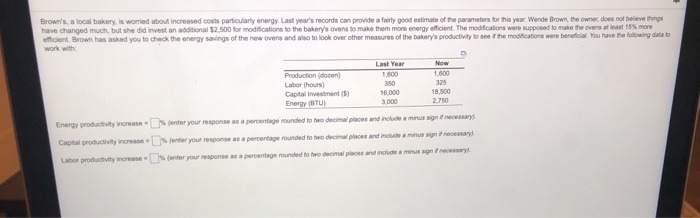 Brown's, a local bakery, is worried about