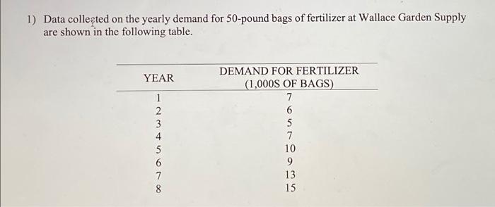 just e pls n ty! e) Which of the developed