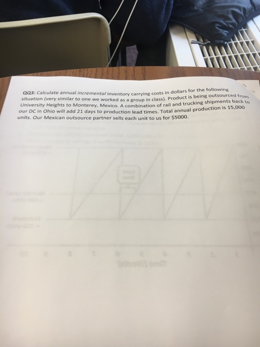 al incremental inventory carrying costs in