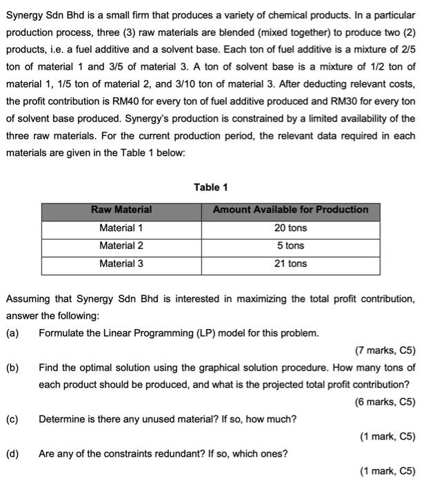 Synergy Sdn Bhd is a small firm that produces a