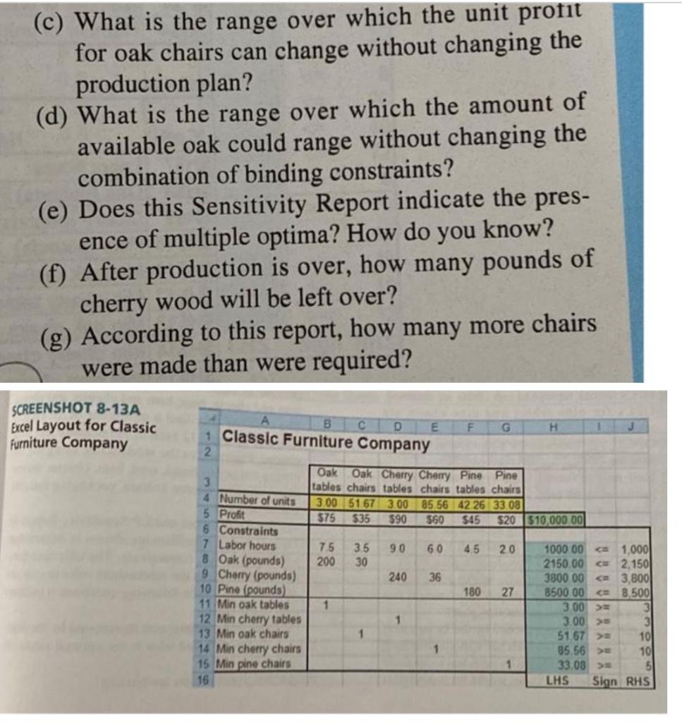 8.28 The Classic Furniture Company is trying to