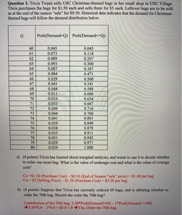 Please give me a clear explanation of each