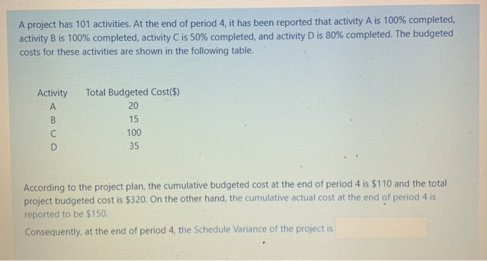 A project has 101 activities. At the end of