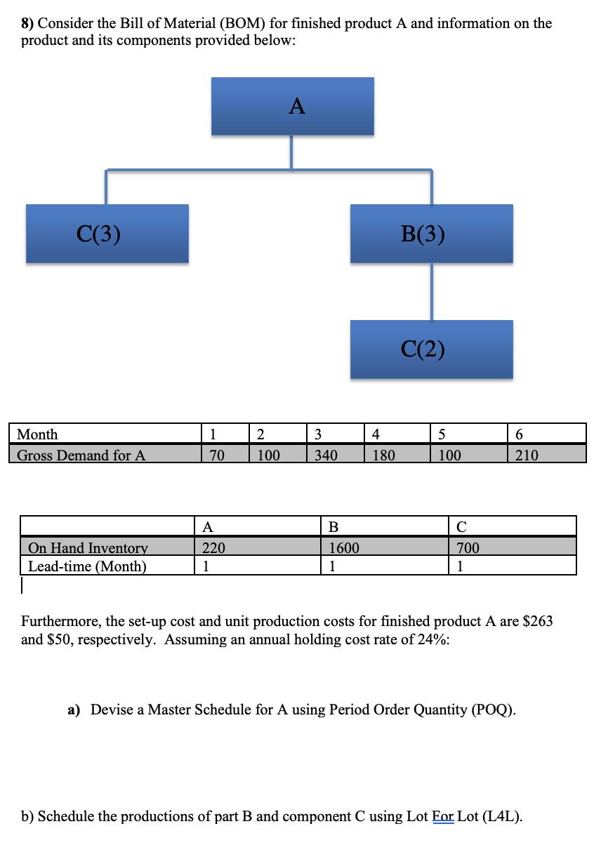 8) Consider the Bill of Material (BOM) for