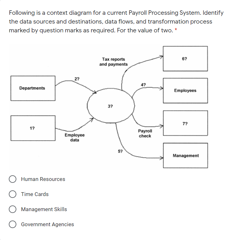 Wadih and Wadiha are partners in both life and