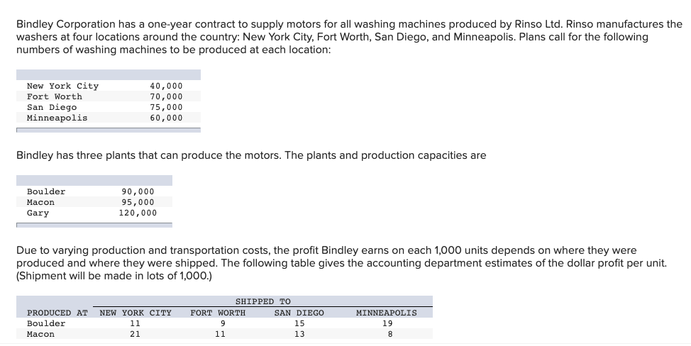 Bindley Corporation has a one-year contract to