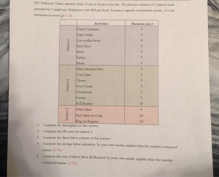 DJ's Delicious Treats operates from 11 am to 10