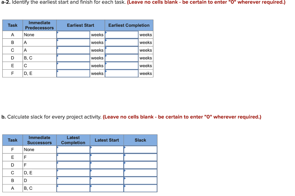 Will give positive rate, if you can help Given
