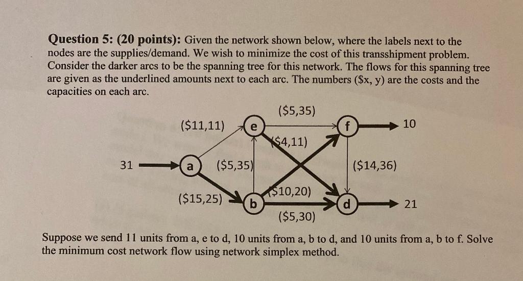 Question 5: (20 points): Given the network shown