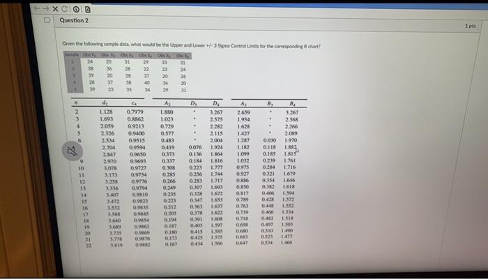 --> XCO 2 Question 2 1 i Given the following