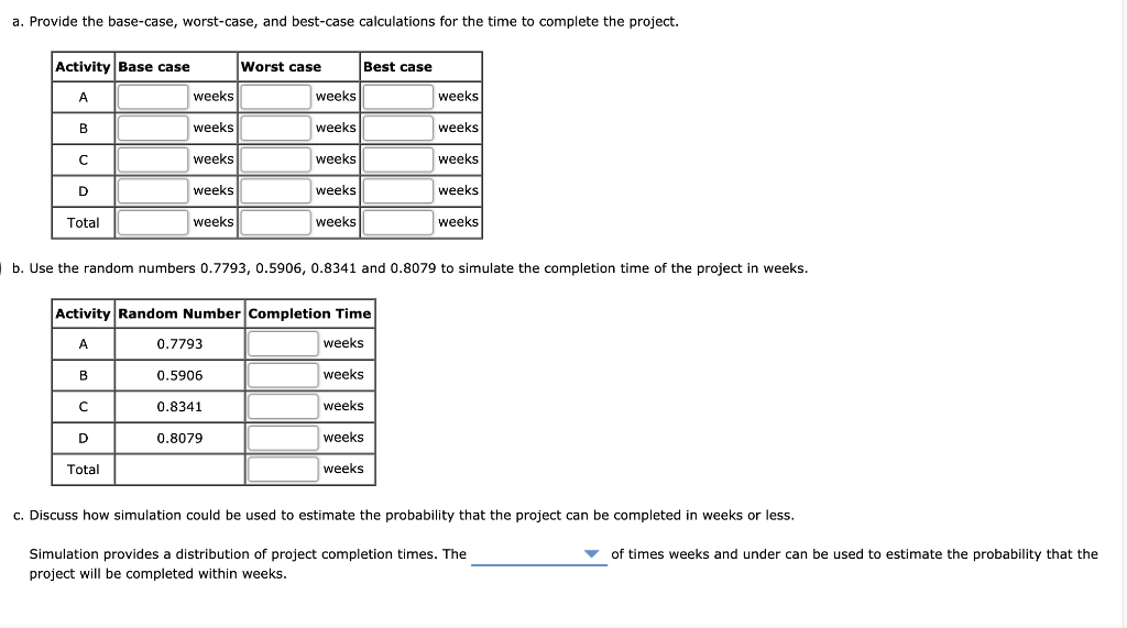 A project has four activities (A, B, C, and D)