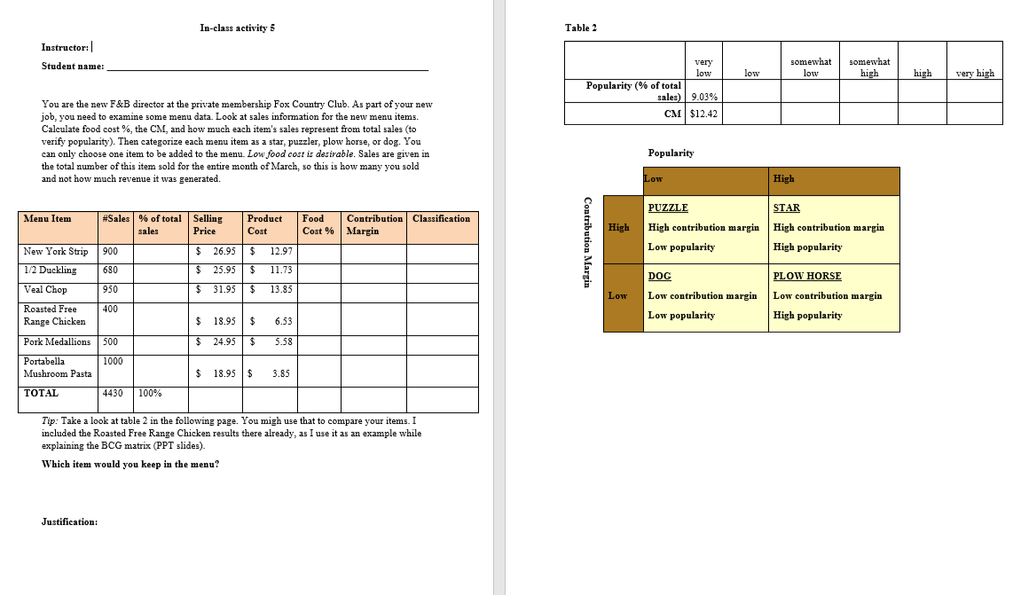 In-class activity 5 Table 2 Instructor: Student