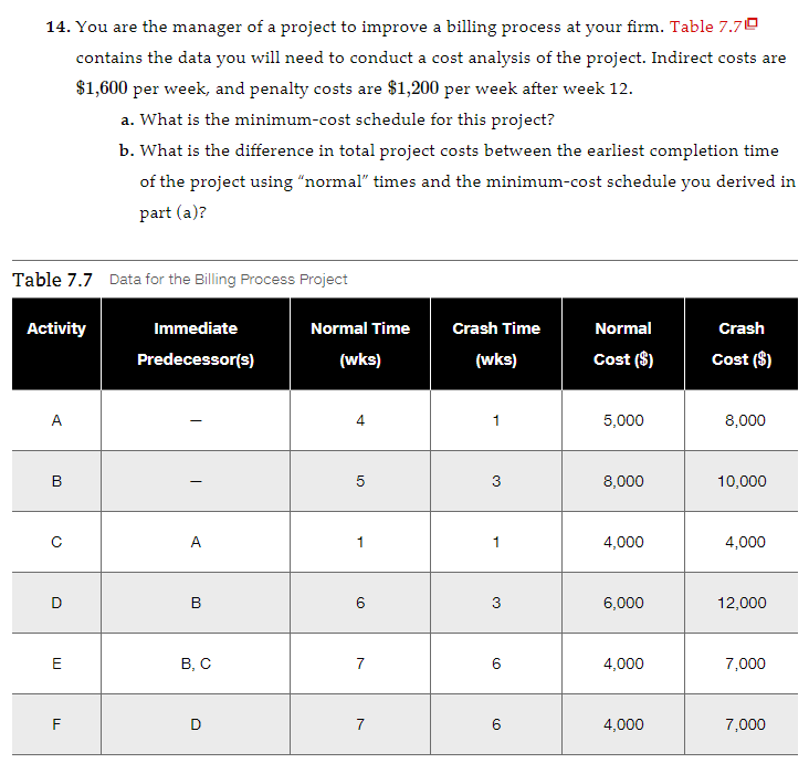 PLEASE POST ALL FORMULAS AND SOLUTIONS SO THAT I
